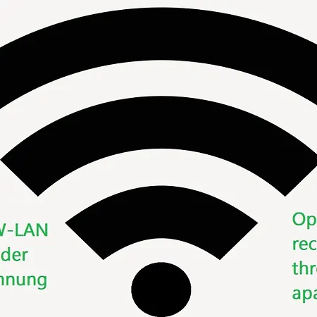 Ashton Hall - Sonnenstrand - Ost