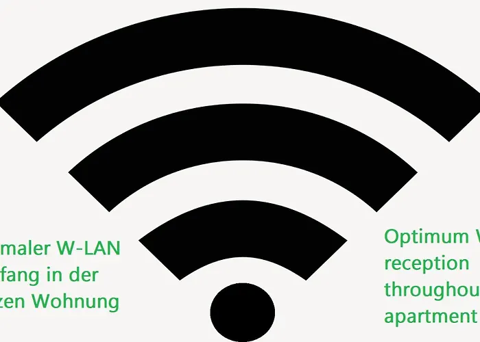 Ashton Hall - Sonnenstrand - Ost